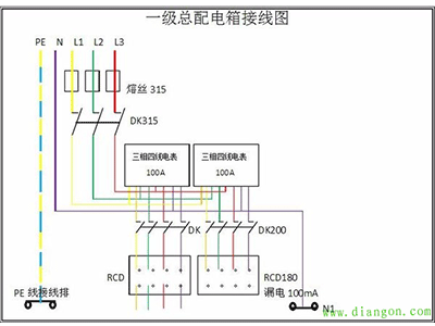 一级总配电箱接线图.jpg 一级总配电箱接线图.jpg